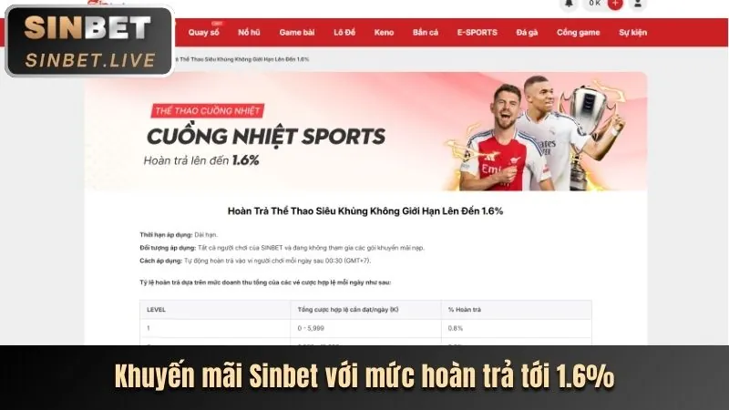 Sự kiện đặc biệt 1bet